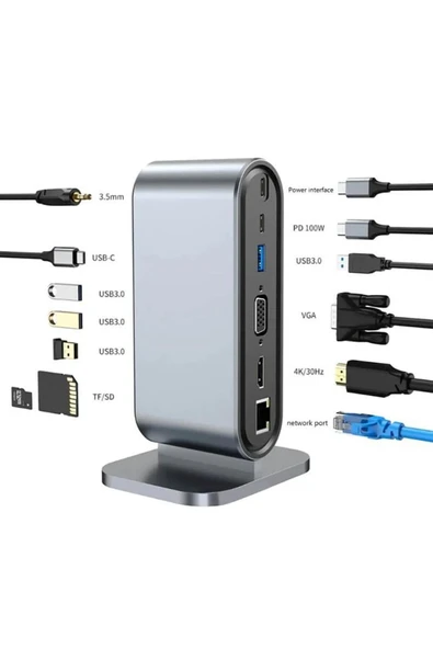 Coverzone USB HUB12'si 1 Arada Dock, HDMI 4K, 100Mbps Ethernet, 3 x USB-A 3.0 ve 100W USB - ZR773 ürün görseli 1