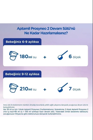 Aptamil Prosyneo 2 Bebek Sütü 400 gr 4 Adet - Resim 2