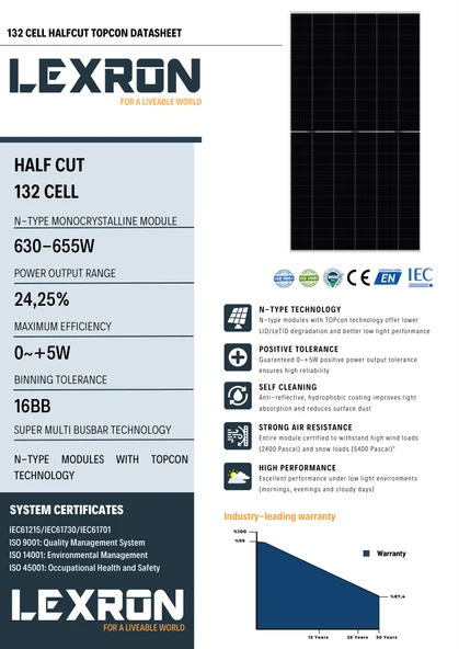 LEXRON 655W 132 CELL 16BB HALF-CUT TOPCON 16BB GÜNEŞ PANELİ - Resim 3