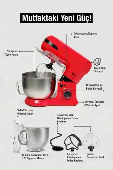 Fantom Nfest HM1500 Stand Mixer -Kırmızı - Resim 6
