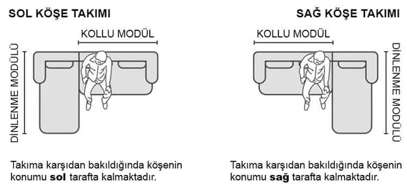 Tempo Sol Köşe - Resim 7