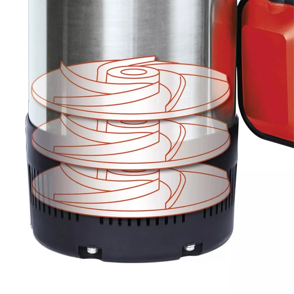 GC-PP 900 N DALGIC POMPA - Resim 3