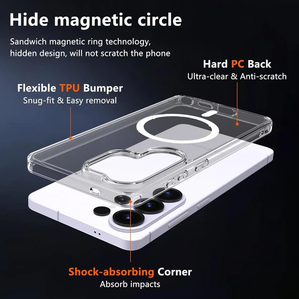 Abatech Samsung S26 Magsafe Kılıf - Resim 4