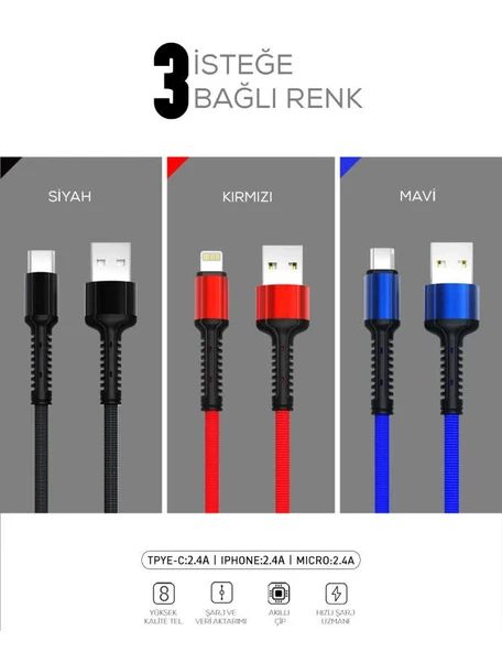 Zore LS63 Type-C Usb Kablo - Resim 4