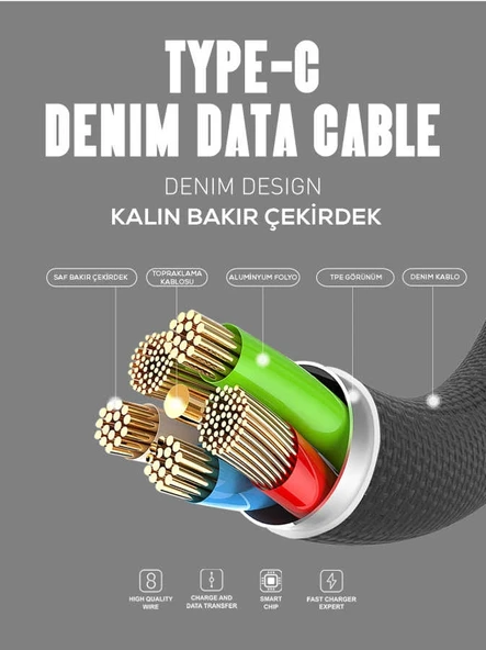 Zore LS63 Type-C Usb Kablo - Resim 2