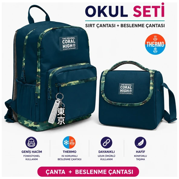 Coral High Kamuflaj Desenli Sırt Çantası 23631+ Thermo Beslenme Çantası 11771 ürün görseli 1