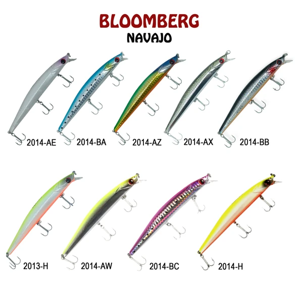 Bloomberg Navajo 12.5cm Maket Balık 16.8gr ürün görseli 1