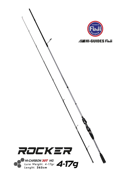 Rocker 265cm 4-17gr Olta Kamışı - Resim 2