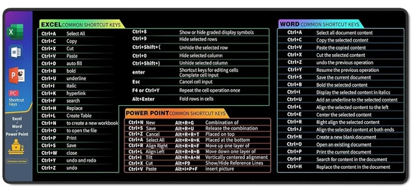 SGE TEKNOLOJİ 90X40 CM EXCEL WORD POWER POİNT Speed Kaymaz Taban Dikişli Oyuncu Gaming Mouse Pad ürün görseli 1