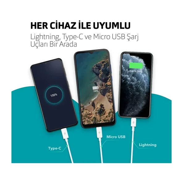 Ttec 2Dk7521 Trio Şarj Kablosu Typec,Lightning,Micro Usb Beyaz - Resim 3