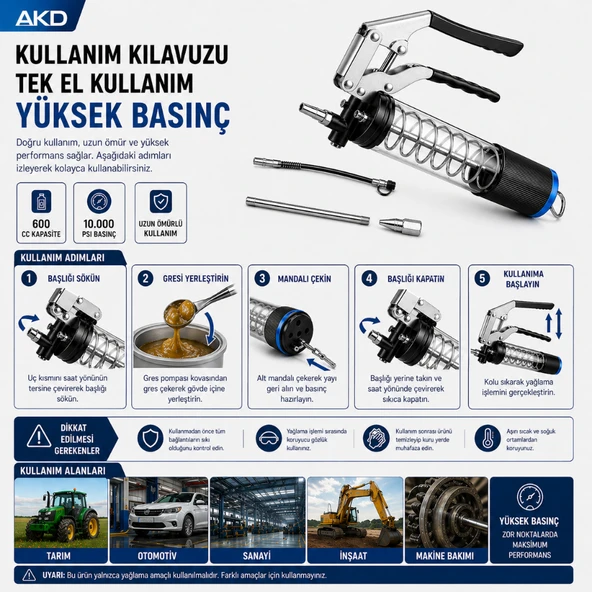 Gres Pompası 600 CC Şeffaf Gres Tabancası Tek El Profesyonel Yeni Nesil - Resim 5