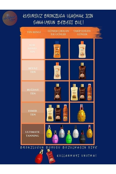 EDA TAŞPINAR BRONZING BOMB 200ML - Resim 5