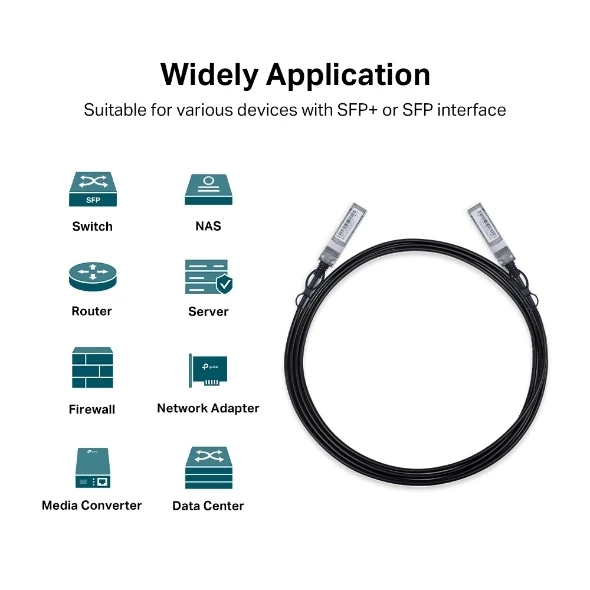 Tp-Link TL-SM5220-3M 3 m SFP Kablo - Resim 4