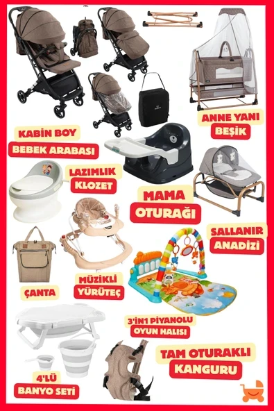 ÖYKÜ BEBEK DUNYASI Moms Bagaj Yeni Doğan Bebek Çeyiz Seti (19 Parça) Küçük Dünyalara Büyük Mutluluk ürün görseli 1