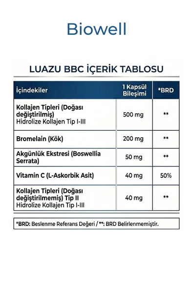 Biowell Luazu BBC 30 Kapsül - Resim 2