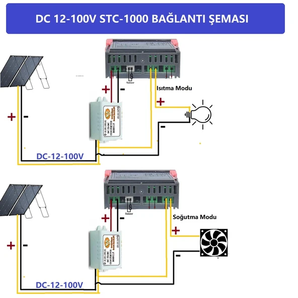 STC-1000 DC12-100V 10A Güneş Paneli Termostatı - Resim 3
