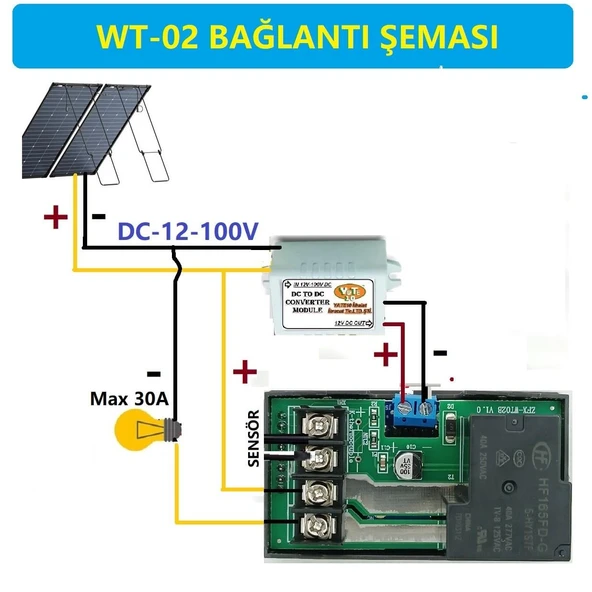 Yate10 Smart Wifi DC12-100V 30A Güneş Panel Termostat/ Timer - Resim 4