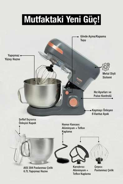 Fantom Nfest Hm 1500 Stand Mixer - Antrasit - Resim 6