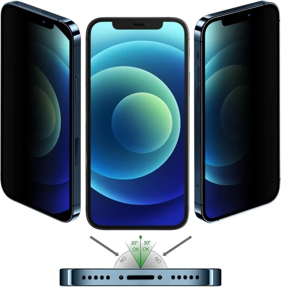Buff iPhone 12 Mini 5D ile Uyumlu Privacy Ekran Koruyucu - Resim 3