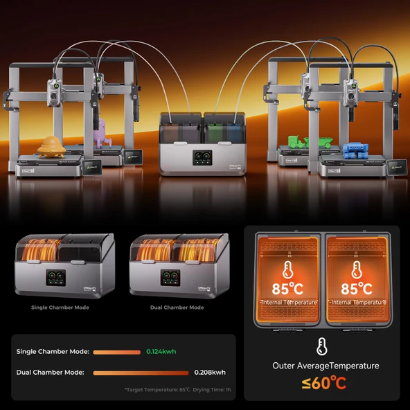 Creality filament kurutucu, 4 makaralı Space Pi - Resim 5