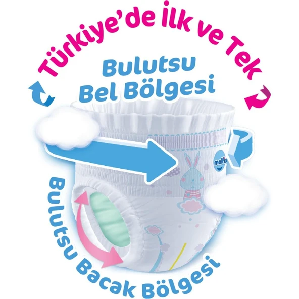 Külot Bez Ultra Fırsat Paketi 5 Beden 12-17 Kg 68 Adet ürün görseli 1