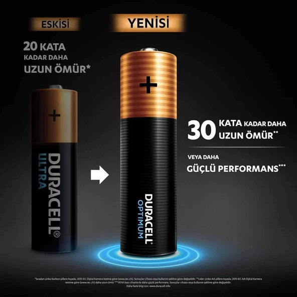 NessiWorld 4Lü Optimum AA Kalem Pil - Resim 3