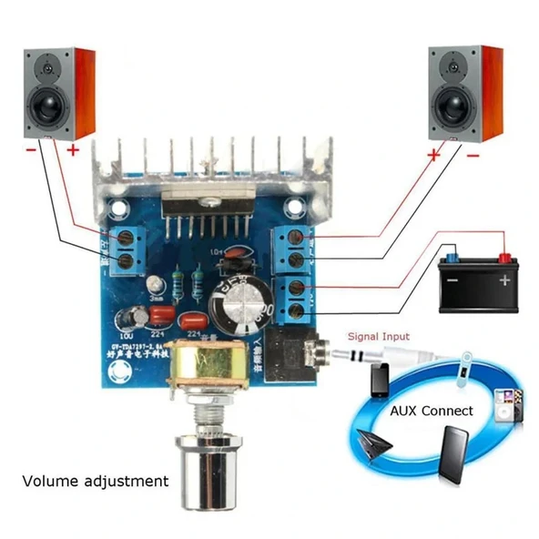 TDA7297 Amfi Devresi Amplifikatör Çift Kanal 2x15W - Resim 4