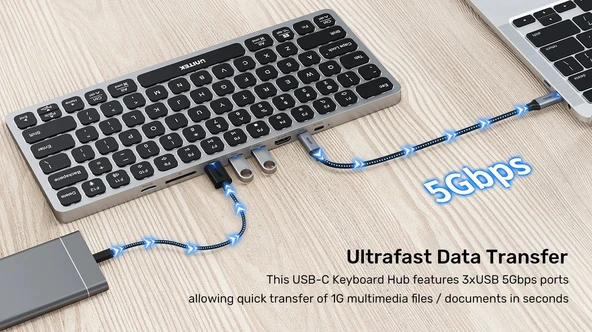 UNITEK 9-IN-1 USB-C HUB KLAVYE D1092A - Resim 5