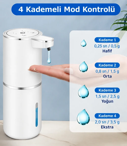 Nova S1 Akıllı Sensörlü Sabunluk - Resim 3