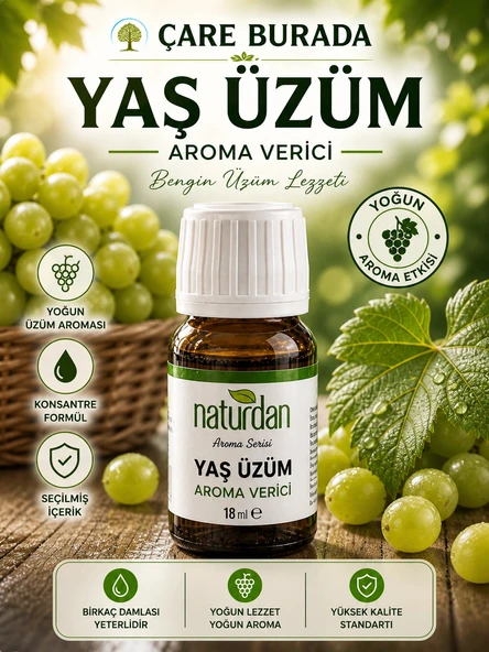 ÇareBurada Yaş Üzüm Yoğun Formül Aroma Verici 18 ml ürün görseli 1