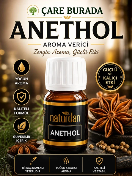 ÇareBurada ANETHOL Aroma Verici Yoğun Formül18 ml ürün görseli 1