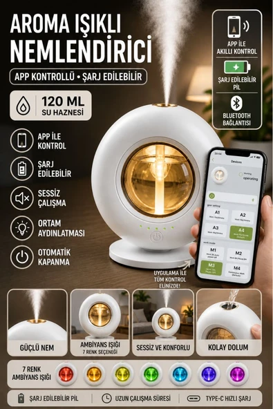 Ultrasonik Hava Nemlendirici Aroma Difüzör 120ml USB ve Pilli Çalışan Uygulama Kontrolü Zaman Ayarlı ( Beyaz ) ürün görseli 1