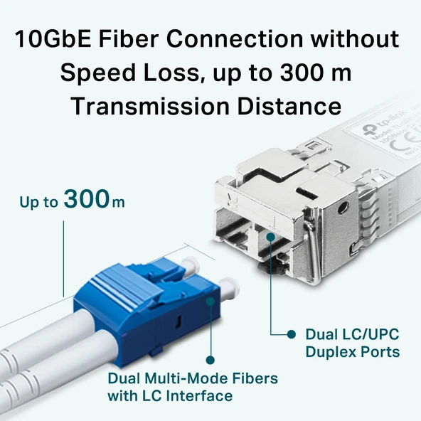 Tp-Link Omada 10G Multimod SFP Modül (SM5110-SR) - Resim 6
