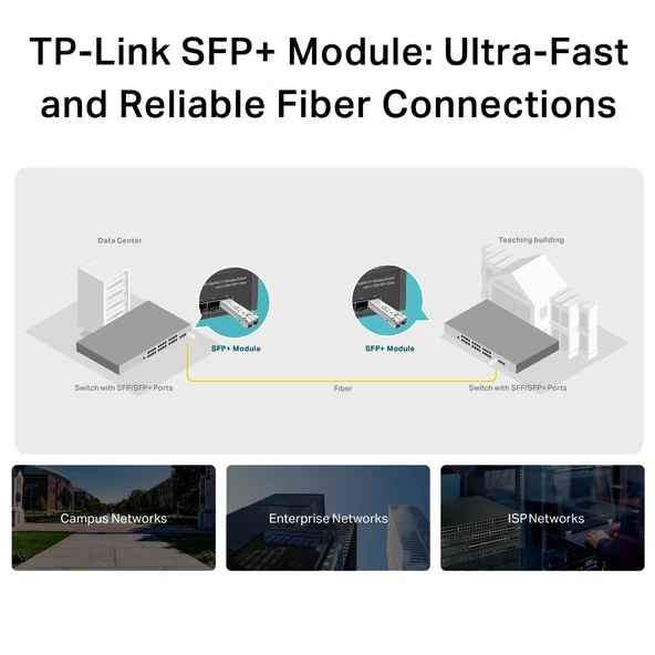 Tp-Link Omada 10G Multimod SFP Modül (SM5110-SR) - Resim 8