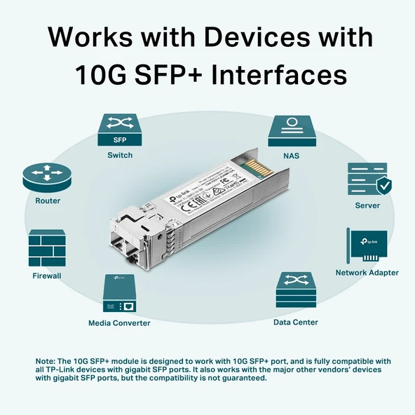 Tp-Link Omada 10G Multimod SFP Modül (SM5110-SR) - Resim 5