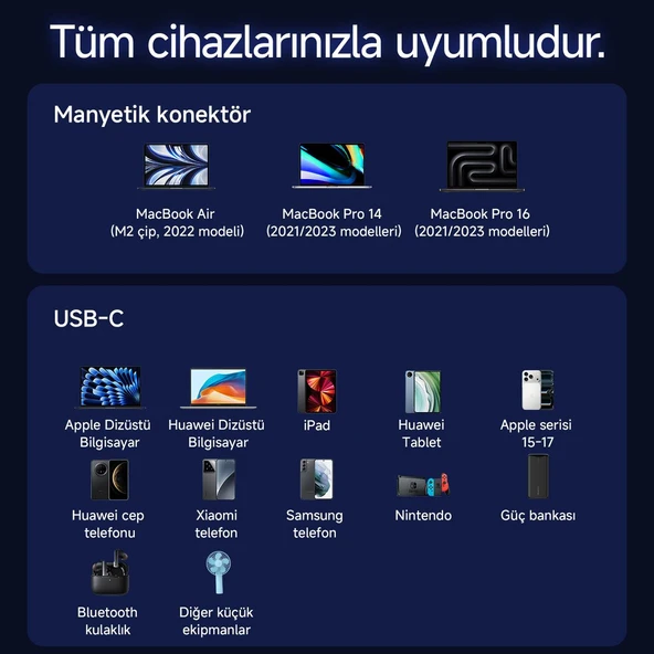 Acefast CtoC Alüminyum Şarj Data Kablosu - C22-05 - Resim 7