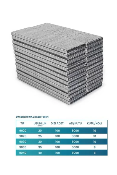 Havalı Zımba Teli 90 Serisi (Akdeniz)-(90x20)-(90x25)-(90x30)-(90x35)-(90x400) ürün görseli 1