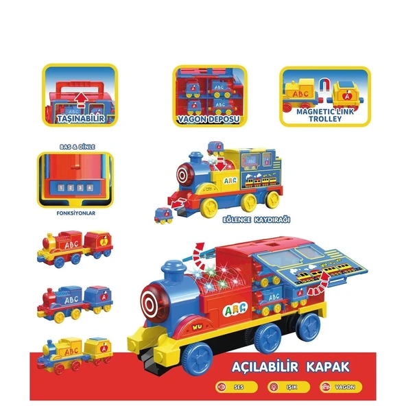 LFI-9522 Işıklı Müzikli İnteraktif Tren - Resim 2