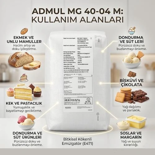 EMÜLGATÖR ADMUL 25 KG - Resim 2
