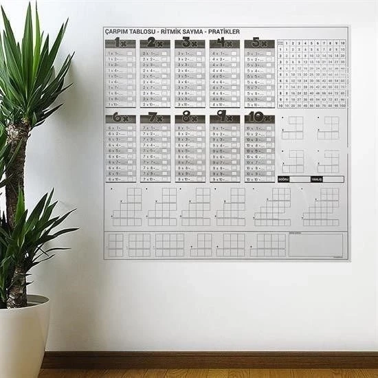 Çarpım Tablosu Ezberleme Manyetik Duvar Stickerı 105 x 100 cm ürün görseli 1