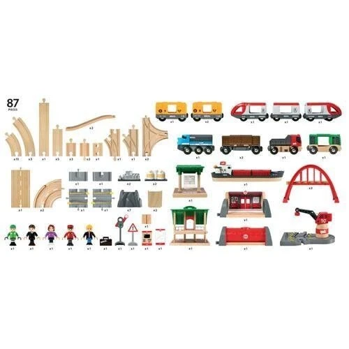 D Railway Set - Resim 2