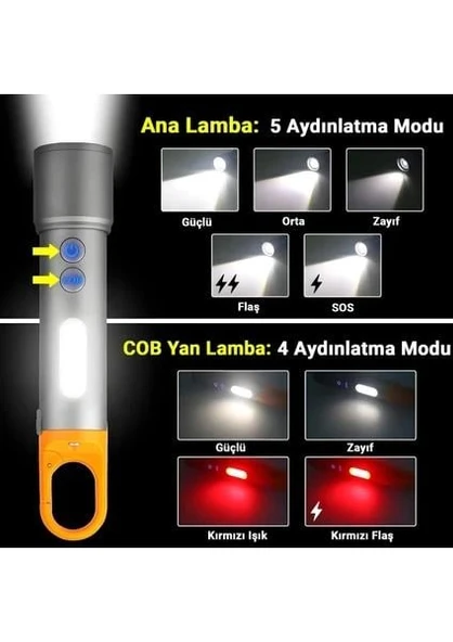 X723 Şarjlı Kamp Feneri ve El Feneri | 9 Modlu LED + Cob Işık, Zoom, Type-C Şarjlı, Askılı ürün görseli 1