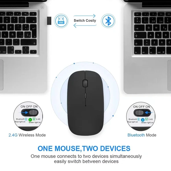 Kablosuz Sessiz Mouse – Ergonomik Wireless Mouse - Resim 8