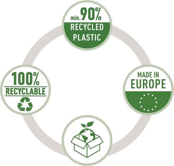 Leitz Recycle Sunum Dosyası, Co2 Nötr - Resim 3