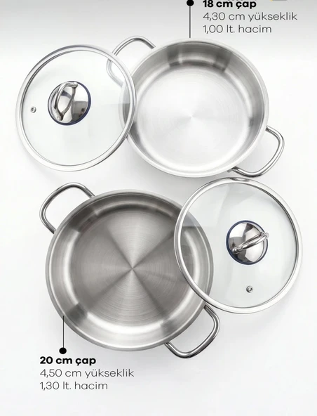 Taç Bengü 4 Parça Çelik Sahan Seti 18-20 cm - Resim 4