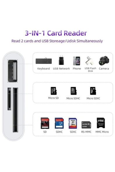 Bastore Type C To Sd Microsd Usb Kart Okuyucu Adaptör - Resim 2