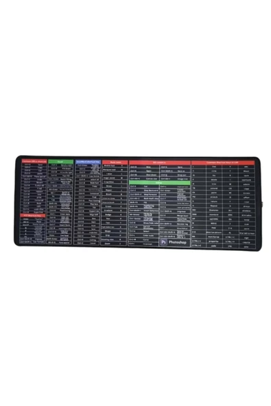 Bastore PC Kısayollar 70X30 Mouse Pad ürün görseli 1