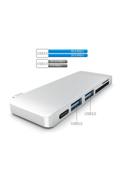 Bastore Type C Usb 3.1 Hub Kart Okuyucu Sd MicroSD Usb 3.0 Çevirici Çoklayıcı Adaptör ürün görseli 1