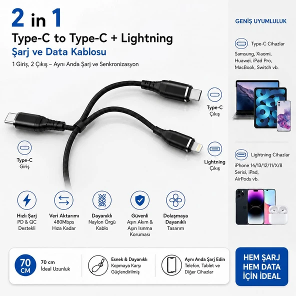 2’si 1 Arada Type-C to Type-C + Lightning Hızlı Şarj ve Data Kablosu 70 CM PD & QC Destekli ürün görseli 1