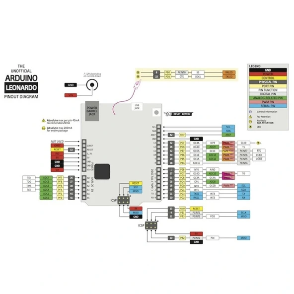 Arduino Leonardo R3 Klon + USB Kablo - Resim 8